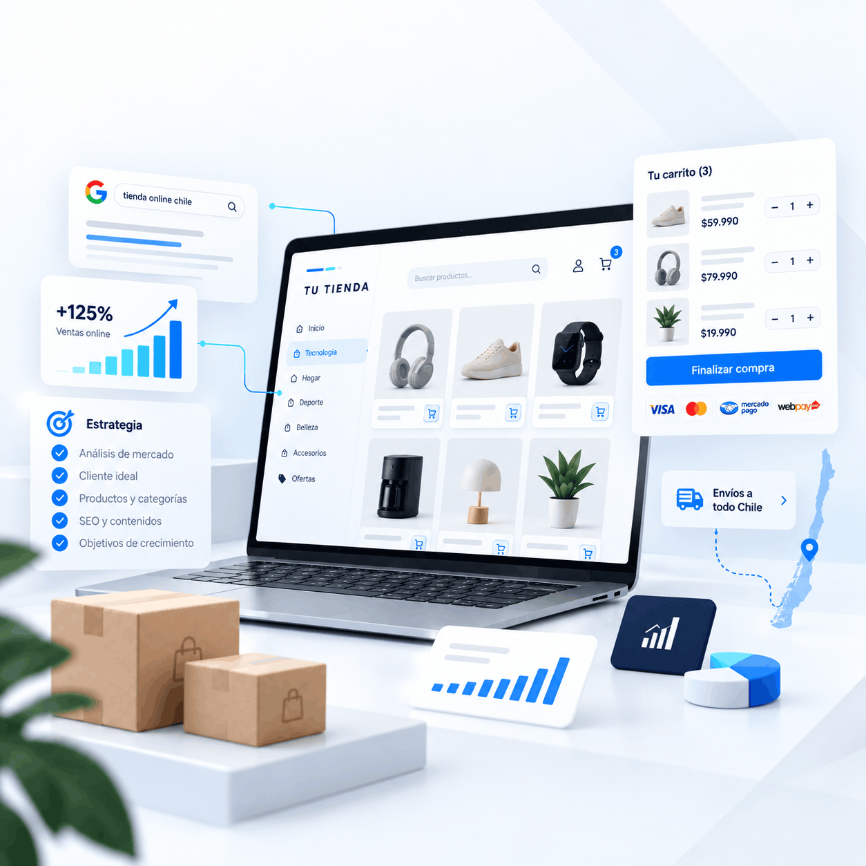 Ilustración de ecommerce en Chile con tienda online, analítica y proceso de venta digital para empresas